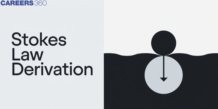 Stokes Law Derivation - Definition, Formula, FAQs